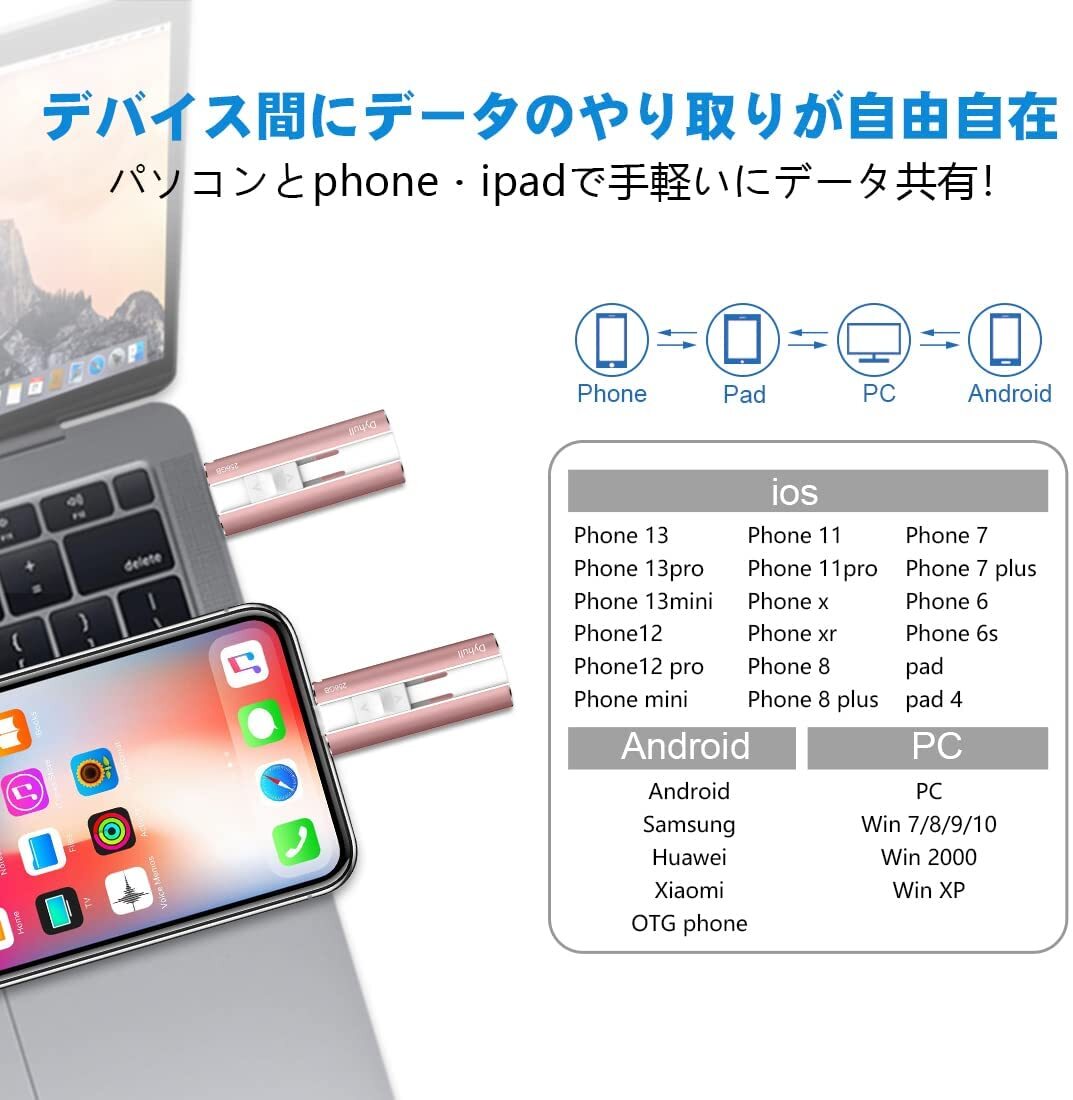 256GB iPhone usbメモリ ipad対応 大容量フラッシュドライブ IOS Android PC iOS用などに対応