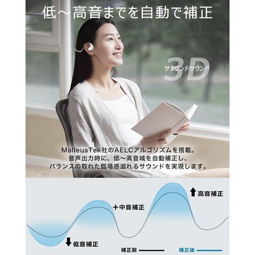 新品 Earaku ホワイト 耳掛け 物理ボタン ハンズフリー ダクション DS オープンイヤーイヤホン イアラク 60