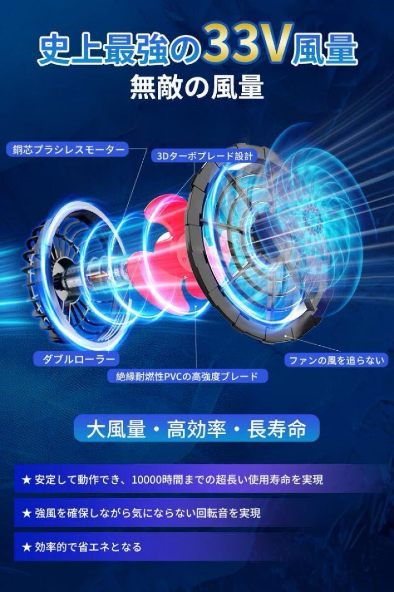 空調(diào)服 バッテリーファンセット 空調(diào)ウェア 26000mAHバッテリー付き 強(qiáng)力風(fēng)量 急速充電器付き ファン2個(gè)付き 熱中癥対策