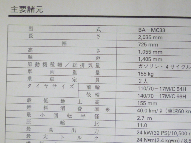 VTR MC33 ホンダ オーナーズマニュアル 取扱説明書 使用説明書 送料無料_画像2
