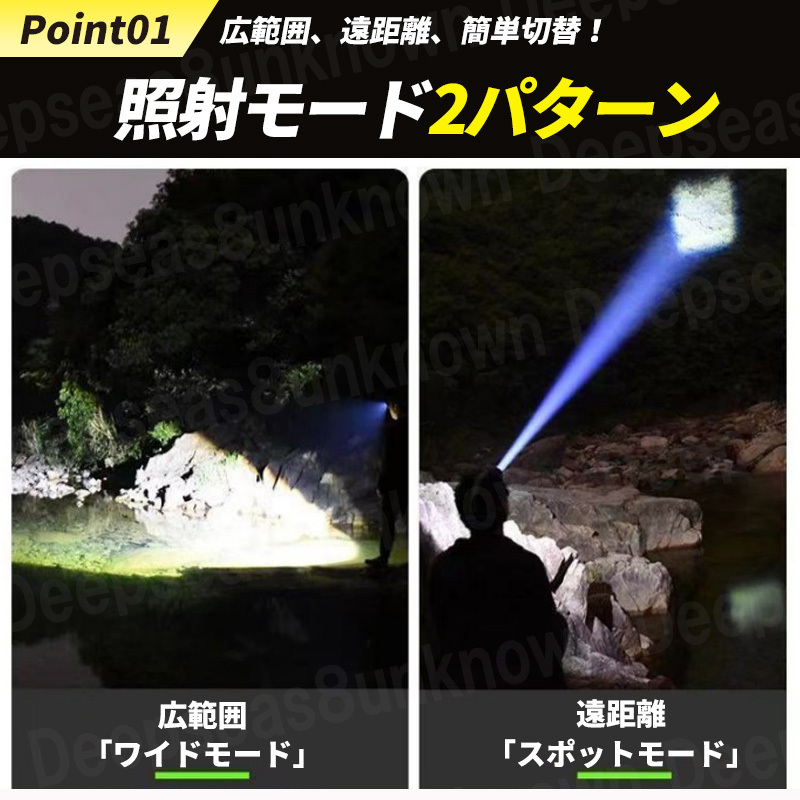 LED ヘッドライト usb 充電式 スポットライト 照明 釣り 屋外 懐中電燈 ヘルメット 作業(yè)燈 防水 防災(zāi) 明るい 登山 キャンプ 夜間作業(yè) ２個 