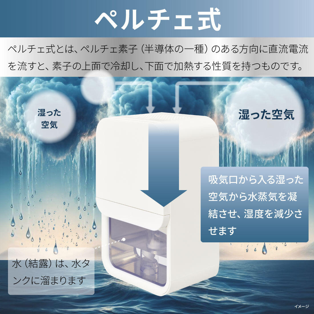 コンパクト除濕機(jī) ペルチェ式｜DH-100-W 08-3317 オーム電機(jī)
