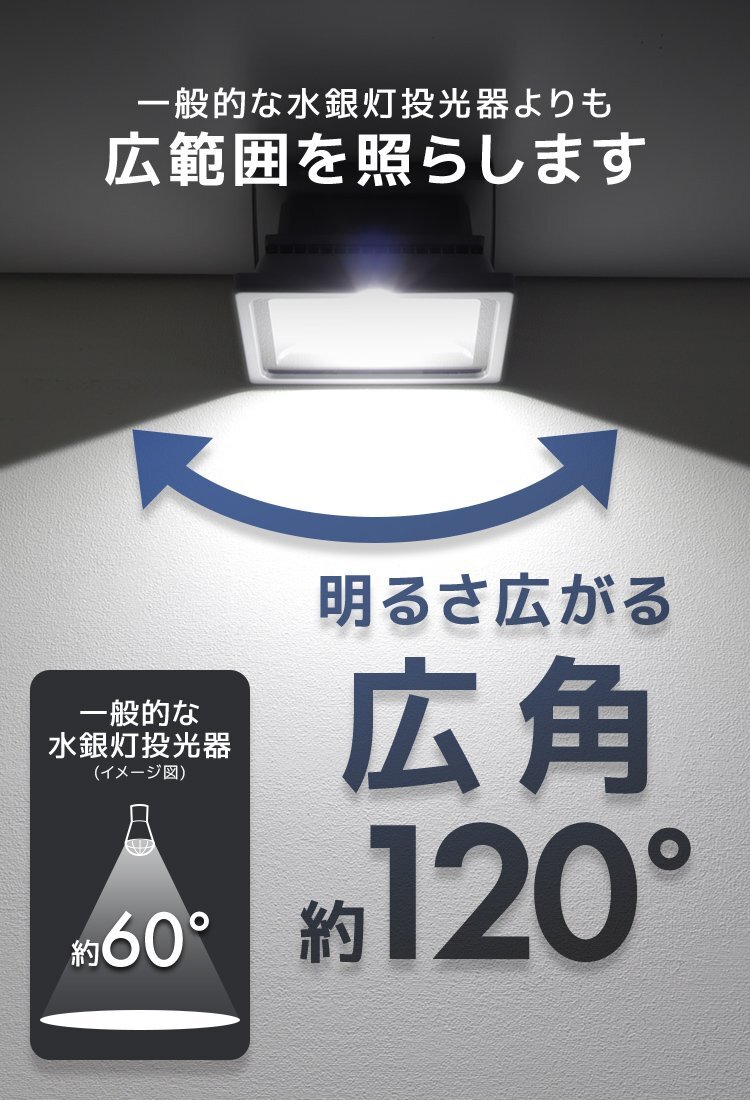 LED投光器 20W 4個(gè) 電球色 防水 コンセント付 広角 看板 屋外 ライト照明 作業(yè)燈 現(xiàn)場(chǎng) 防犯 ワークライト 省エネ PSE認(rèn)証済 1年保証