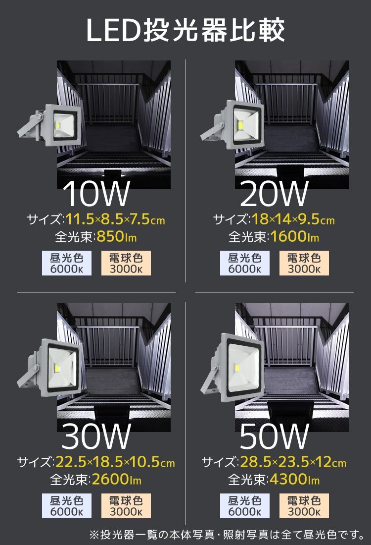 LED投光器 20W 4個(gè) 電球色 防水 コンセント付 広角 看板 屋外 ライト照明 作業(yè)燈 現(xiàn)場(chǎng) 防犯 ワークライト 省エネ PSE認(rèn)証済 1年保証