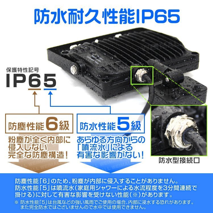 LED ライト 投光器 人感センサー付 薄型 20W 晝光色 6000K 広角 駐車(chē)場(chǎng)照明 200W相當(dāng) AC100V対応 防犯に 照明 ライト 3mコード付 PSE 即納