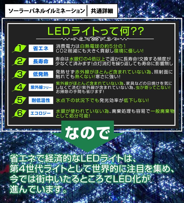 LED イルミネーション 20m 防滴 200燈 ライト 屋外 クリスマス ソーラーイルミ ソーラー充電 ライト 省エネ 節(jié)電 鮮やか ホワイト 新品