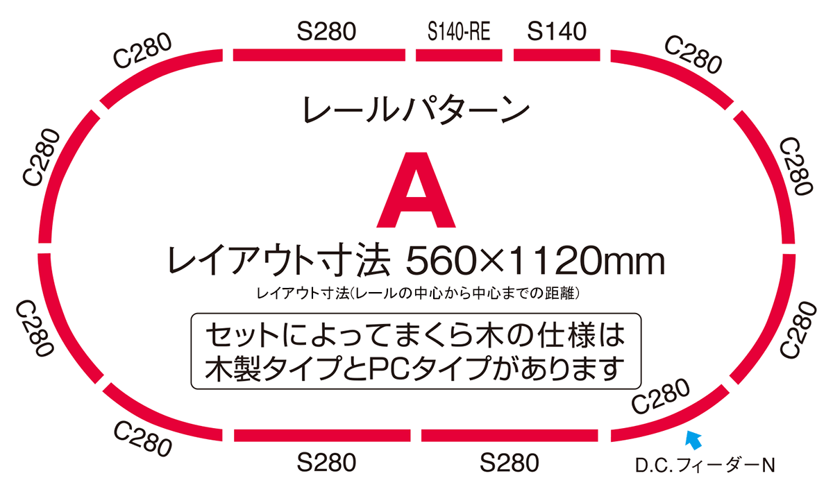 TOMIX 90192 ベーシックセットSD HC85系ひだ