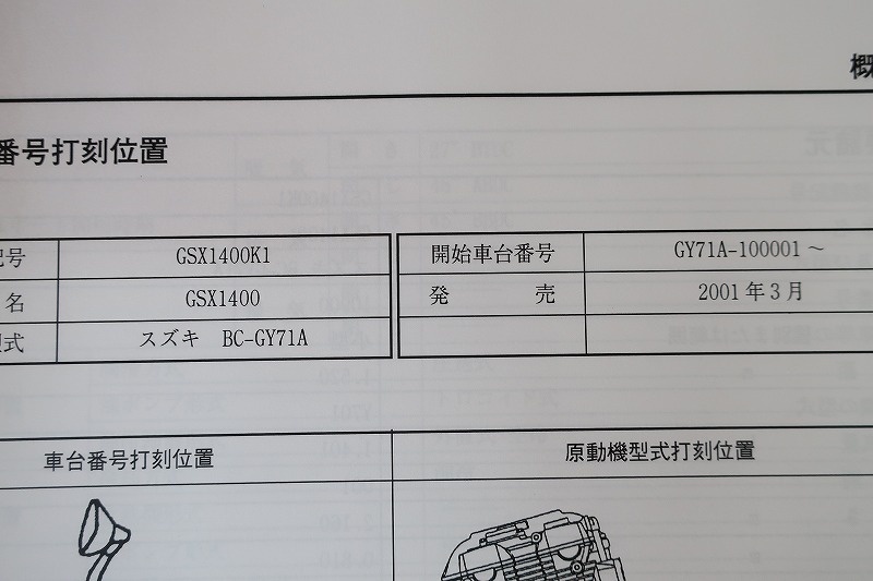  быстрое решение!GSX1400/GSX1400Z/ руководство по обслуживанию / совершенно версия?/GY71A/K1-K7/ZK5/ZK7/ поиск ( инструкция по эксплуатации * custom * восстановление * техническое обслуживание * сервисная книжка )5