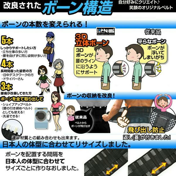 腰痛ベルト 大きいサイズ コルセット 腰痛サポーター 薄型 驚きの軽さ メッシュ 通気性 蒸れにくさ抜群 3Dボーン 男女共用 XXXXXL 6Lサイズ