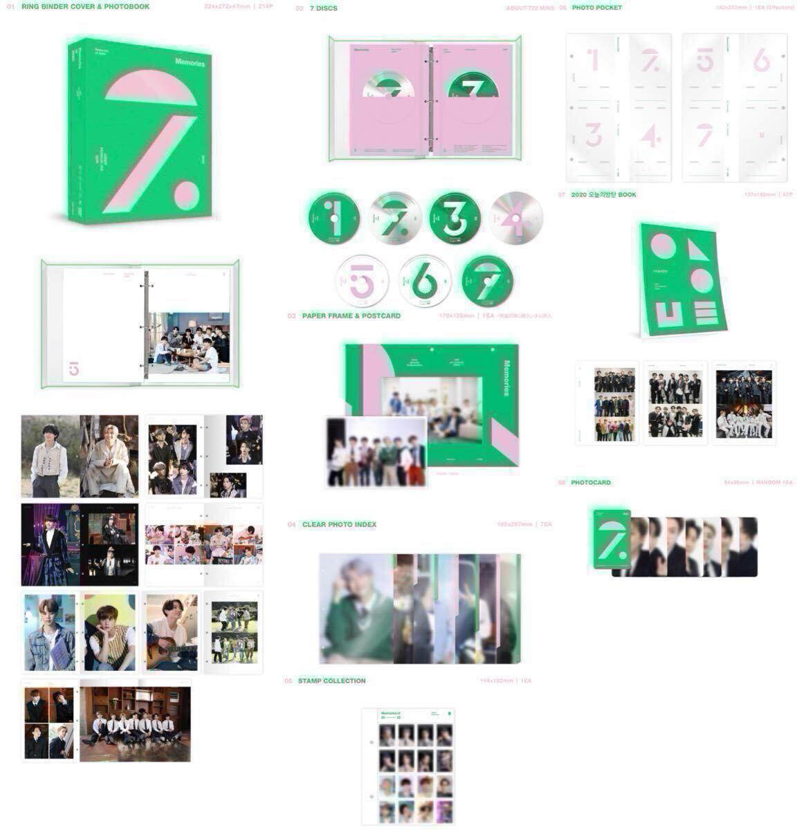 BTS Memories of 2020 DVD Blu-ray【日本語字幕入り JAPAN BTS Memories of 2020 DVD Blu-ray【日本語字幕入り JAPAN
