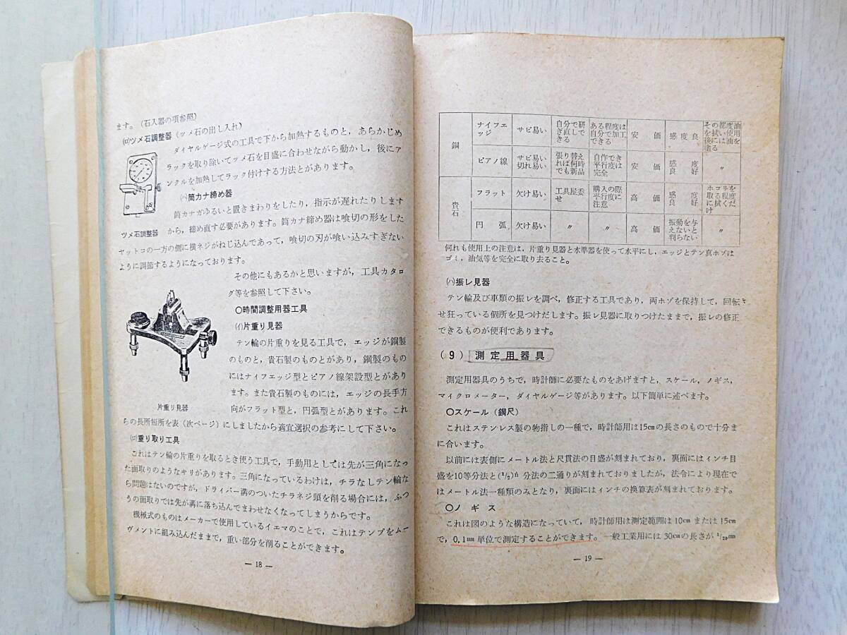 17.昭和４０年１月．技能検定用、時計學(xué)教科書