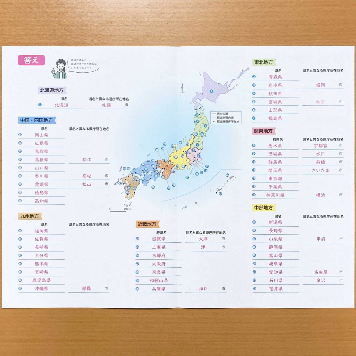 Amazon.co.jp: 社会の自主学習 公民 東京書籍 新学社 中学 社会