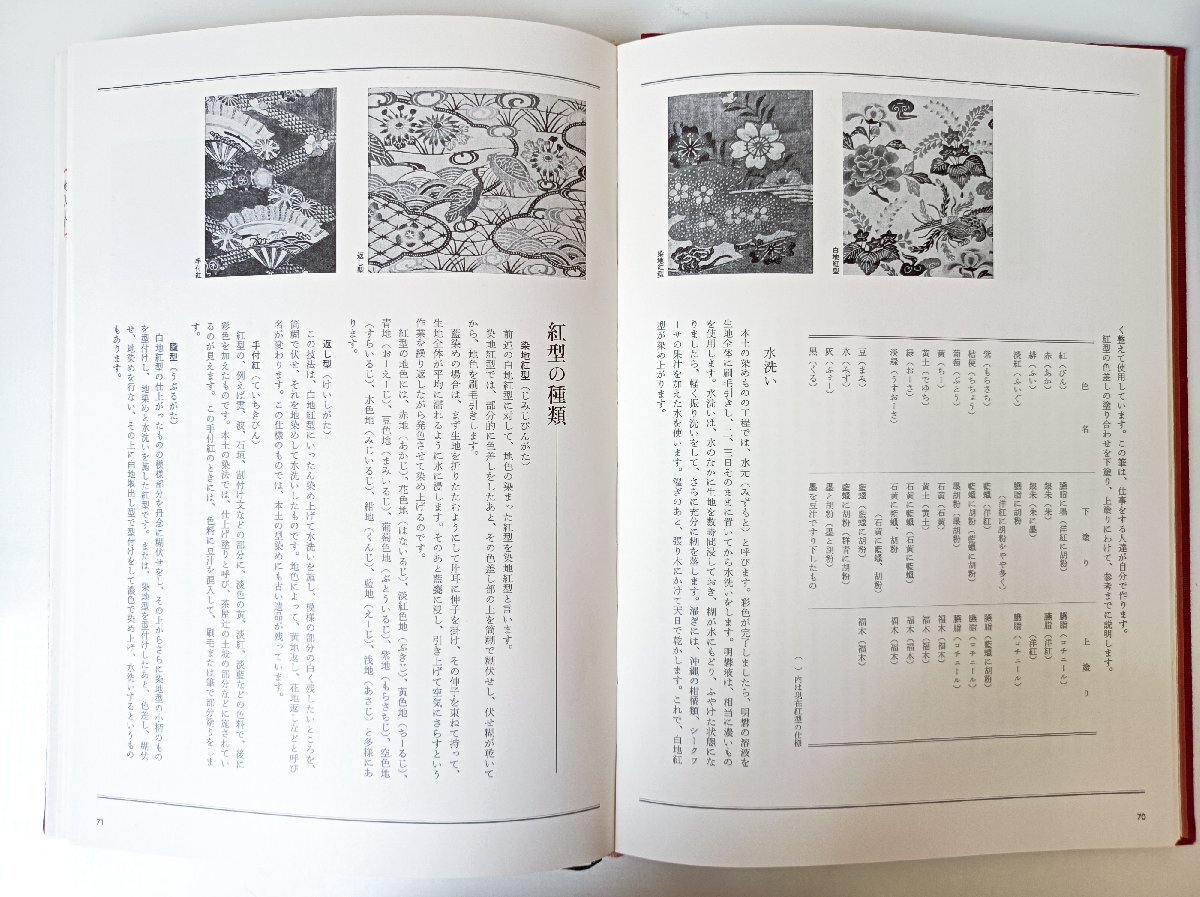 技法叢書 紅型染め 栗山三郎 1977 外箱?型紙付き 染織と生活社/図版/種類/染色/型紙/図案/型彫り/紗張り/地入れ/伝統(tǒng)工蕓/Z3505014