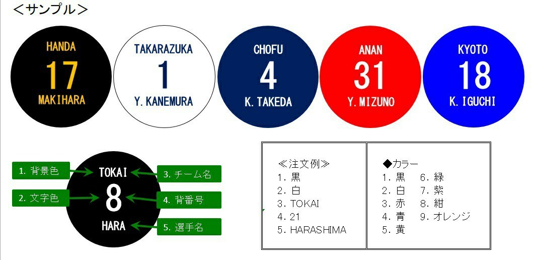 オーダー／2枚／背番號(hào)シール／背番號(hào)ステッカー／グリップエンドシール／グリップ／ソフトボール金屬