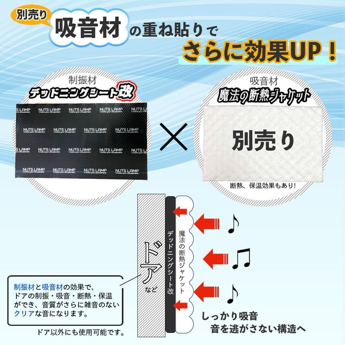 【ビッグサイズ】デッドニングする方を応援！　極厚2枚セット NUTSLAMP 制振シート　デッドニングシート【抜群の制振力】