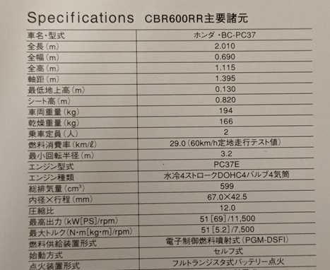 CBR600RR (BC-PC37) кузов каталог 2005 год 1 месяц CBR600RR PC37 старая книга * быстрое решение * бесплатная доставка управление N 8278 V