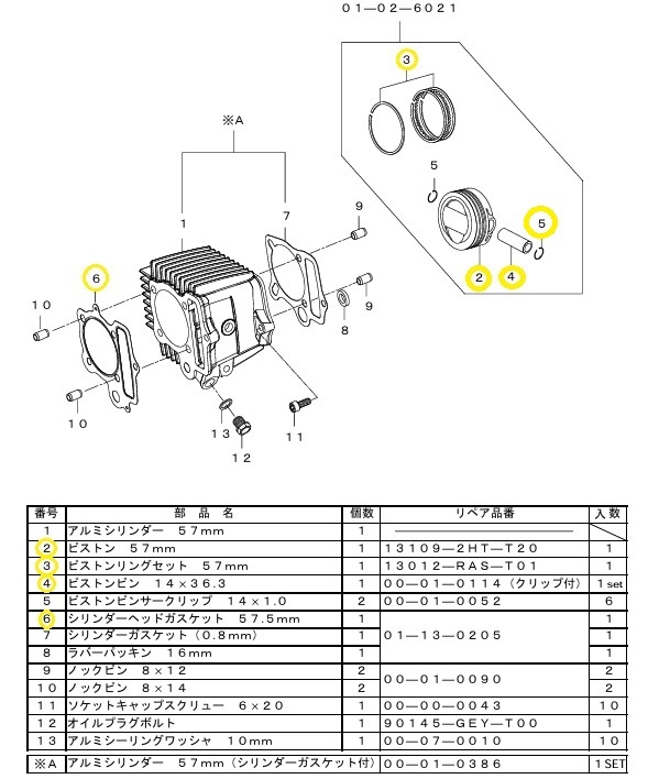 ゆうパケットポスト　中古　SP武川　コンプリートエンジン取り外し　138cc　ピストンKIT　13109-2HT-T20　刻印_画像9