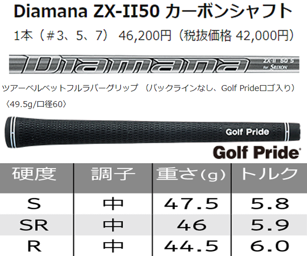 新品■2022.11■ダンロップ■スリクソン■ZX MkⅡ■W3■15.0■DIAMANA ZXⅡ-50■SR■フェース下部の反発エリア拡大 大きく反発力が向上■1