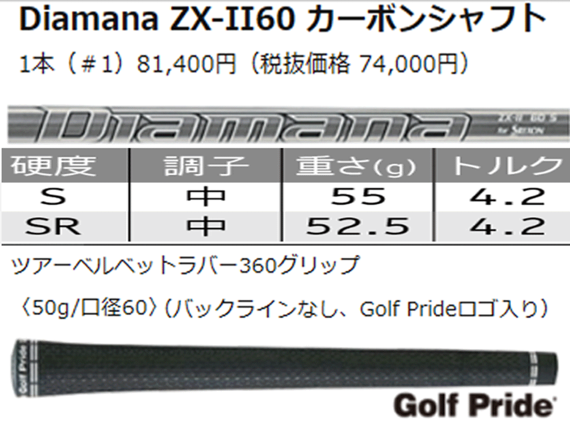 ショウになります。 新品□2022.11□ダンロップ□スリクソン□ZX7 MkⅡ□W1□10.5