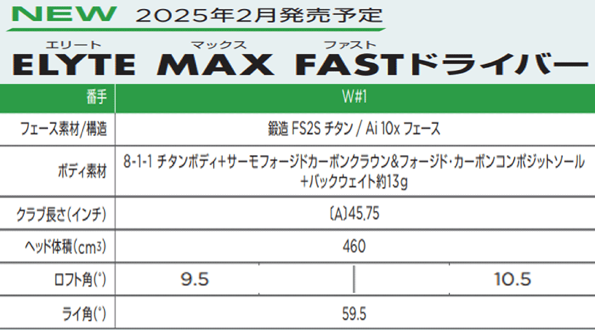 新品■2025.2■キャロウェイ■ELYTE-MAX FAST■W1:10.5■LIN-Q GREEN-40 for CALLAWAY カーボン■R■スイングデータのみをAI設計に活用■