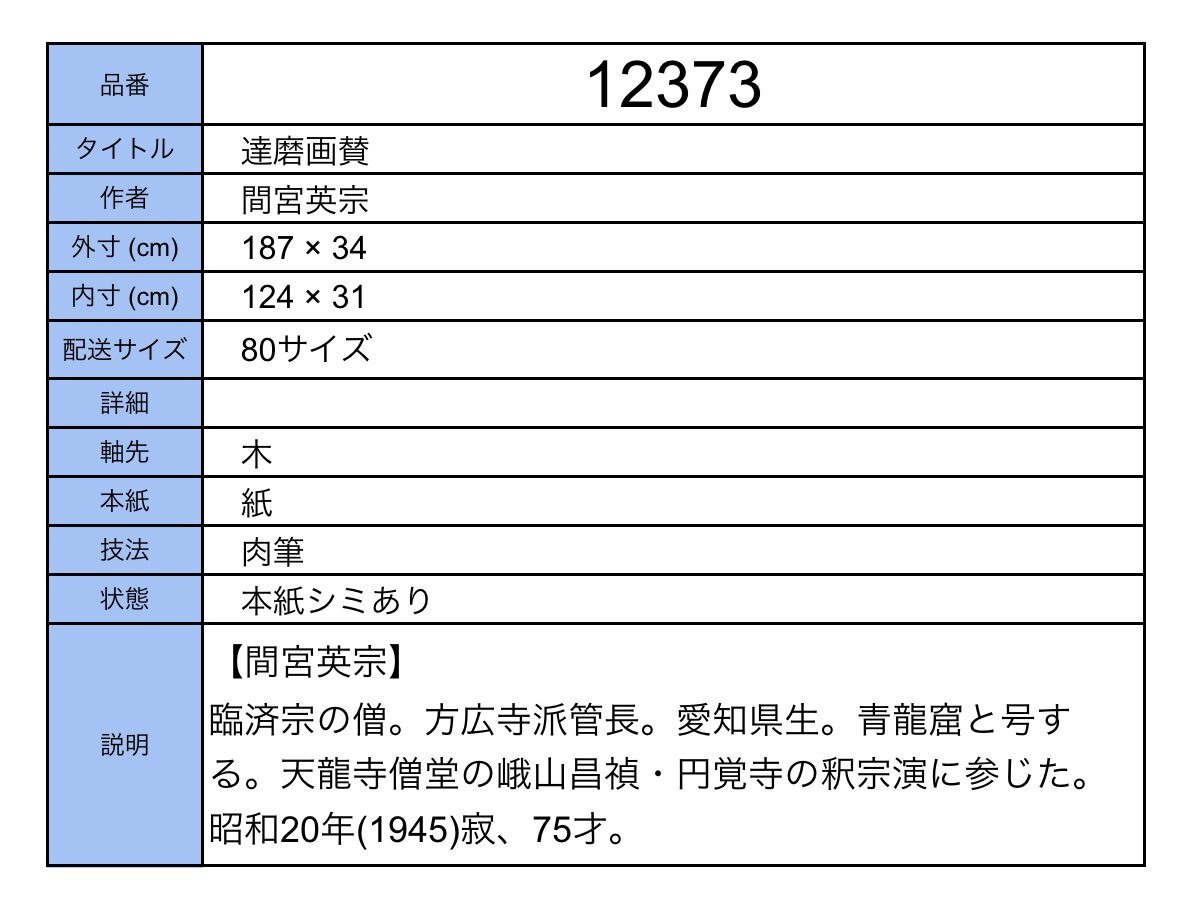 良*様 間宮英宗『達磨図』茶道具 愛知県生 臨済宗 奥山方廣寺派管長 青龍窟 掛 良*様 間宮英宗『達磨図』茶道具 愛知県生 臨済宗 奥山方廣寺