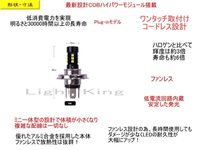 H4 Hi Lo グリーン 緑色 ポン付 バイク用 8V-80V 15LEDチップ搭載 ヘッドライト GPZ1100/GPZ600/GPZ750/GPZ900R/KLR650/Z1000R/Z1100R
