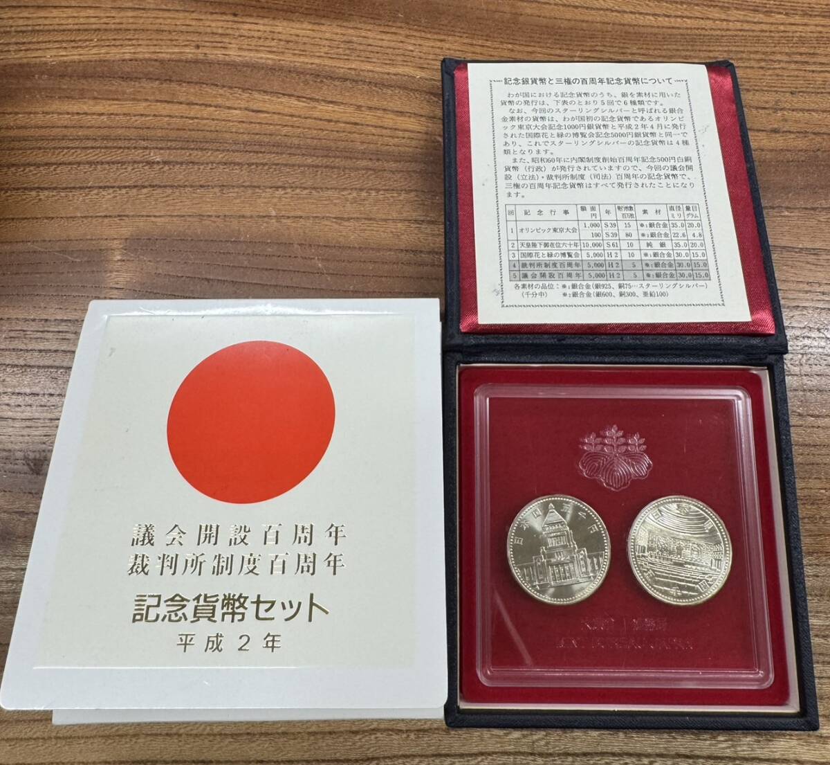 貴重品】2枚セット 平成2年 国会開設 100年 記念硬貨 5000円銀貨