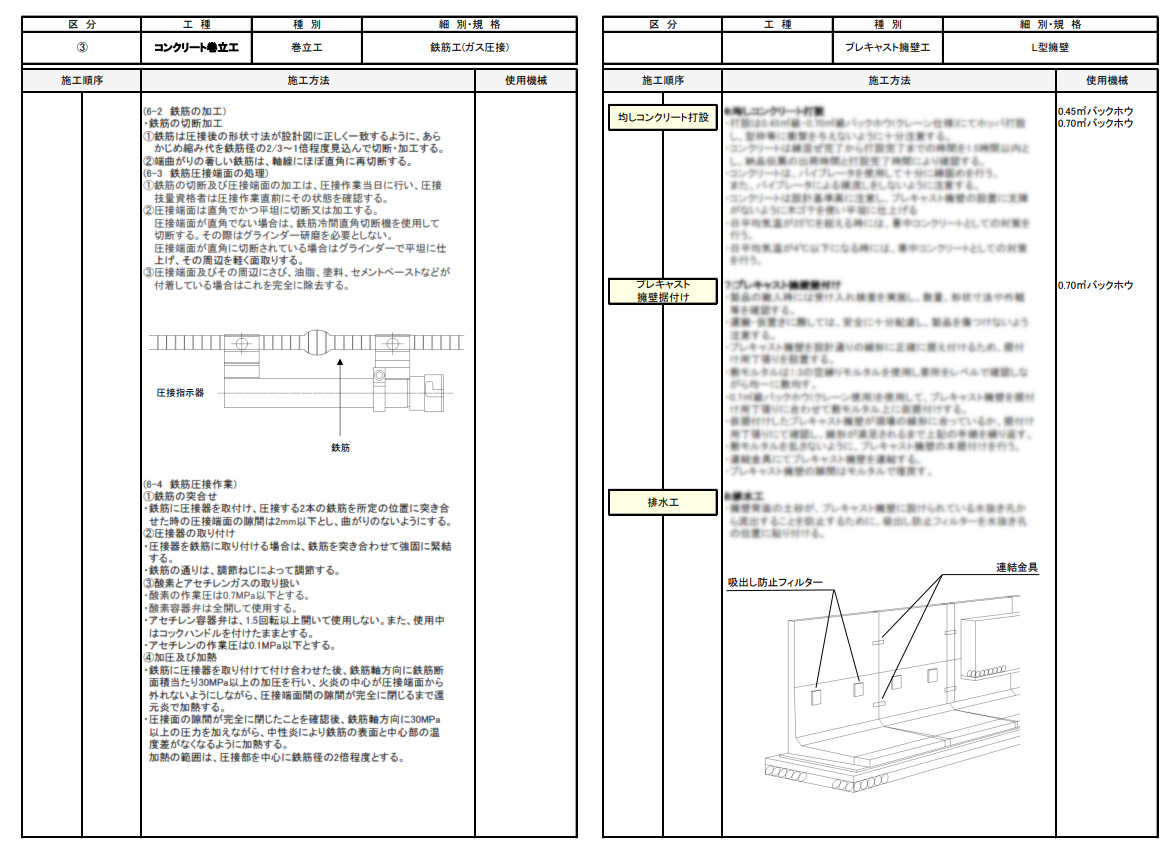 最新版!!　內(nèi)容が凄い!!現(xiàn)役の現(xiàn)場(chǎng)監(jiān)督が作る!!　土木工事★土木施工計(jì)畫(huà)書(shū)PRO