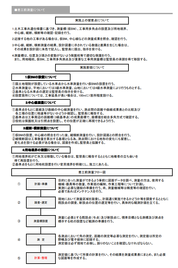 最新版!!　內(nèi)容が凄い!!現(xiàn)役の現(xiàn)場(chǎng)監(jiān)督が作る!!　土木工事★土木施工計(jì)畫(huà)書(shū)PRO