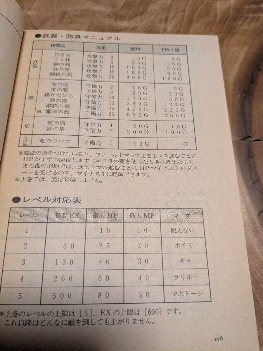  игра книжка Dragon Quest сверху ..roto The Legend of Heroes 1989 год 12 месяц первая версия [ бесплатная доставка ] с дефектом 