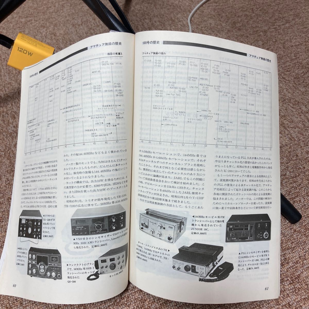 CQ誌　創刊500号記念　付録誌 CQ ham radio アーカイブ 当時物_画像4