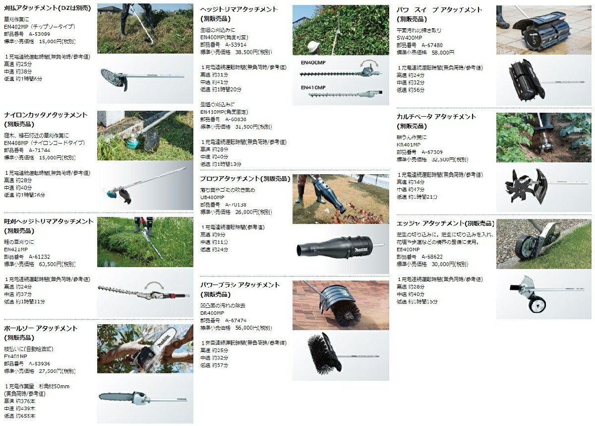 ( Makita ) садоводство для заряжающийся split motor MUX60DZ motor часть только 18Vx 2 шт соответствует makita большой товар