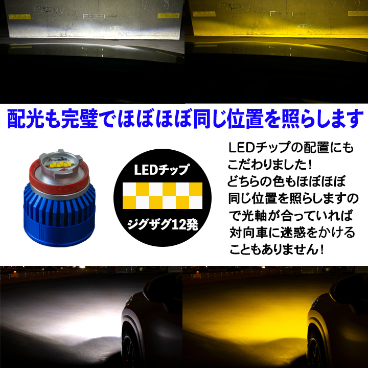 セレナ C28 R4.12～ イエロー ホワイト フォグランプユニット＋L1B 2色切替え LEDバルブ 7000Lm 日産 カスタム パーツ LEDフォグランプ