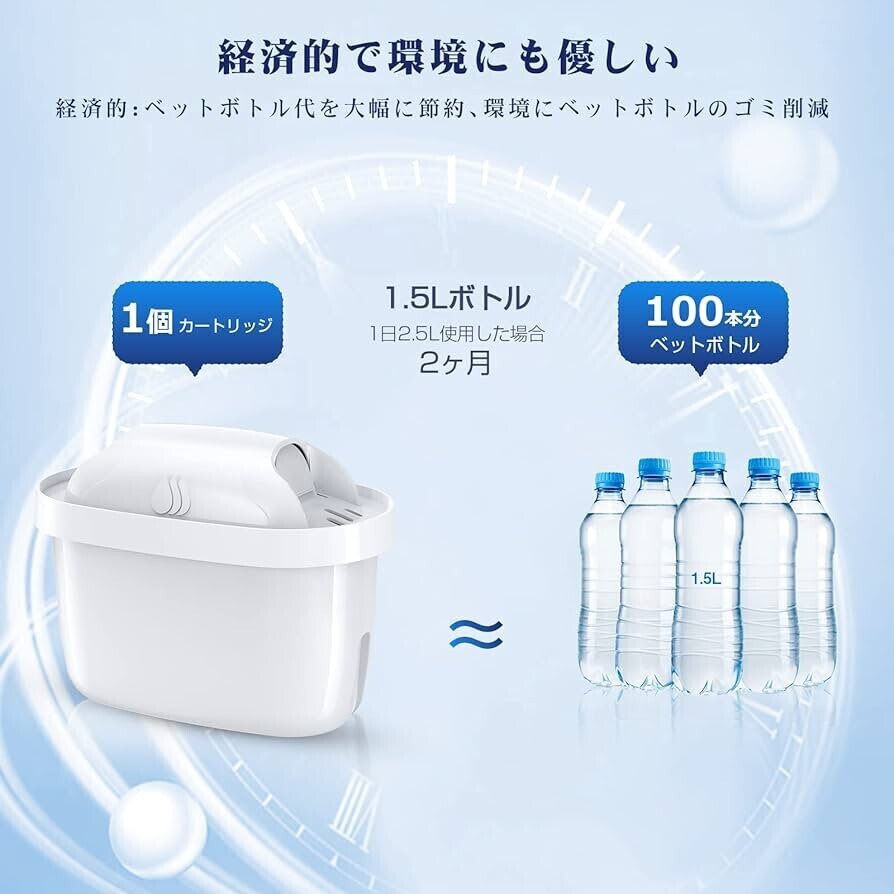 ブリタ互換品フィルター6個セット
