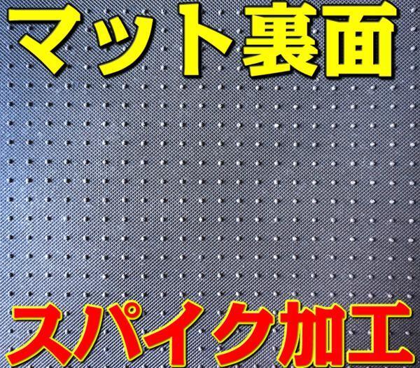 マット裏面