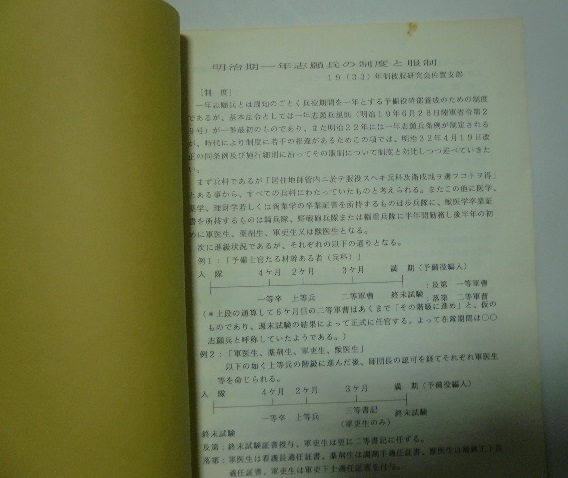 軍裝操典　第34?35?37號　全日本軍裝研究會　平成6?7年（1994?95）