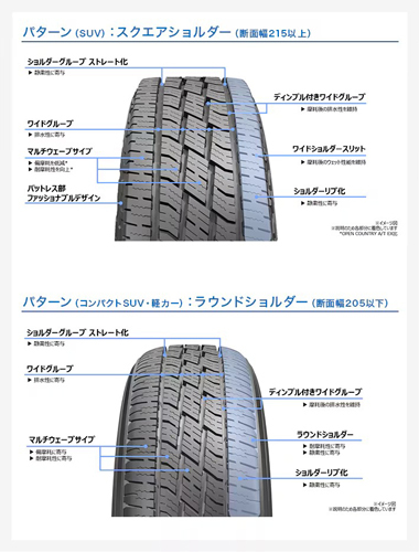 205/65R16 95H 1本 トーヨー OPEN COUNTRY H/T 2 ホワイトレター オープンカントリー
