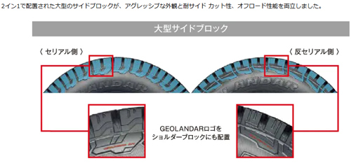 265/70R17 121/118S 1本 ヨコハマ GEOLANDAR A/T4 G018 OWL ホワイトレター ジオランダー