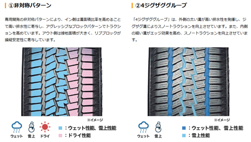 215/55R17 98V XL 1本 ヨコハマ GEOLANDAR CV 4S G061 ジオランダー オールシーズン 215/55-17 送料無料