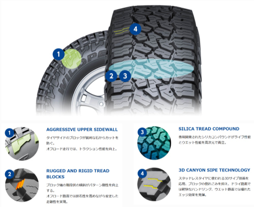 37×12.5R17 124Q 1本 ファルケン WILDPEAK A/T3W