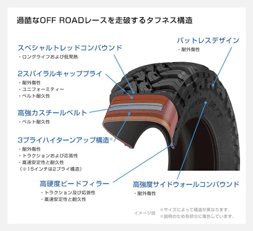 305/70R16 124/121P 1本 トーヨー OPEN COUNTRY M/T オープンカントリー