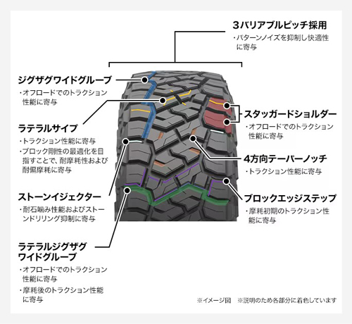 225/65R17 102Q 4本セット トーヨー OPEN COUNTRY R/T オープンカントリー