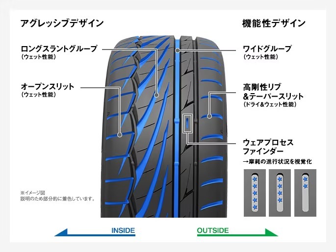 265/35R18 97W XL 4本セット トーヨー PROXES TR1 プロクセス