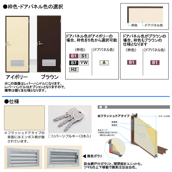 アルミサッシ YKK 半外 フラッシュドア ガラリ付 W796×H1840 （79618）