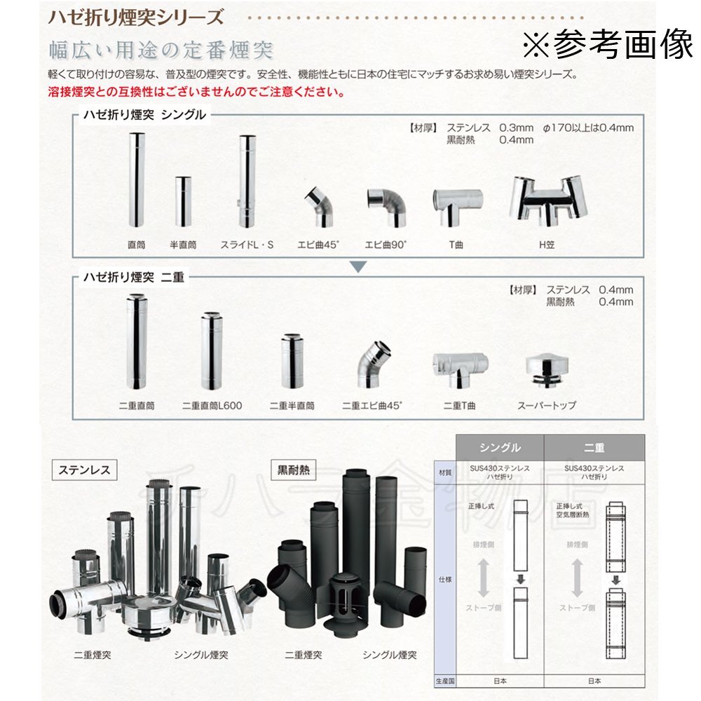 參考畫像
