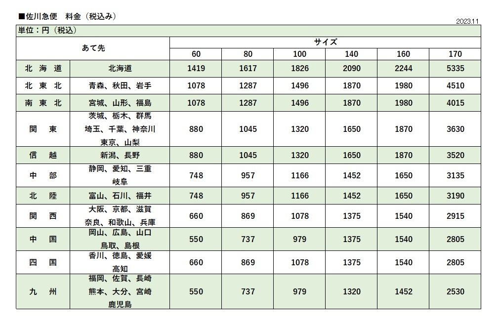 佐川急便送料