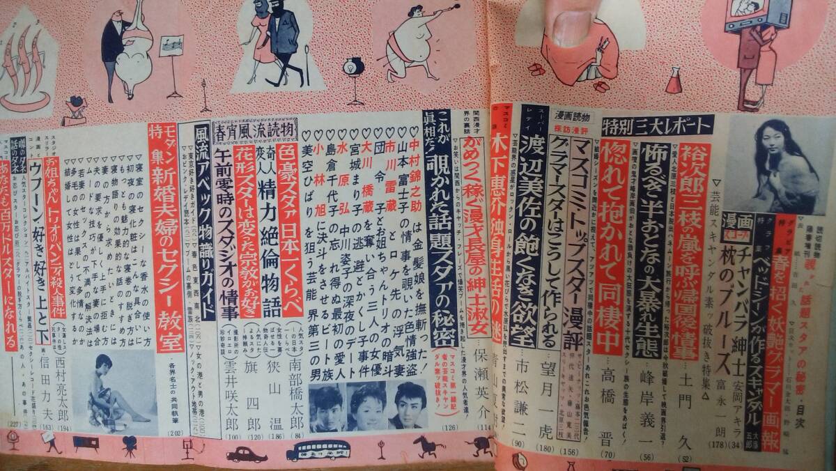 成人雑誌　『読切読物　昭和35年陽春臨時増刊号』　並品　Ⅴ雑誌　特集：漫画とグラマー画報　渡辺美佐の飽くなき欲望　木下恵介独身の謎_画像4