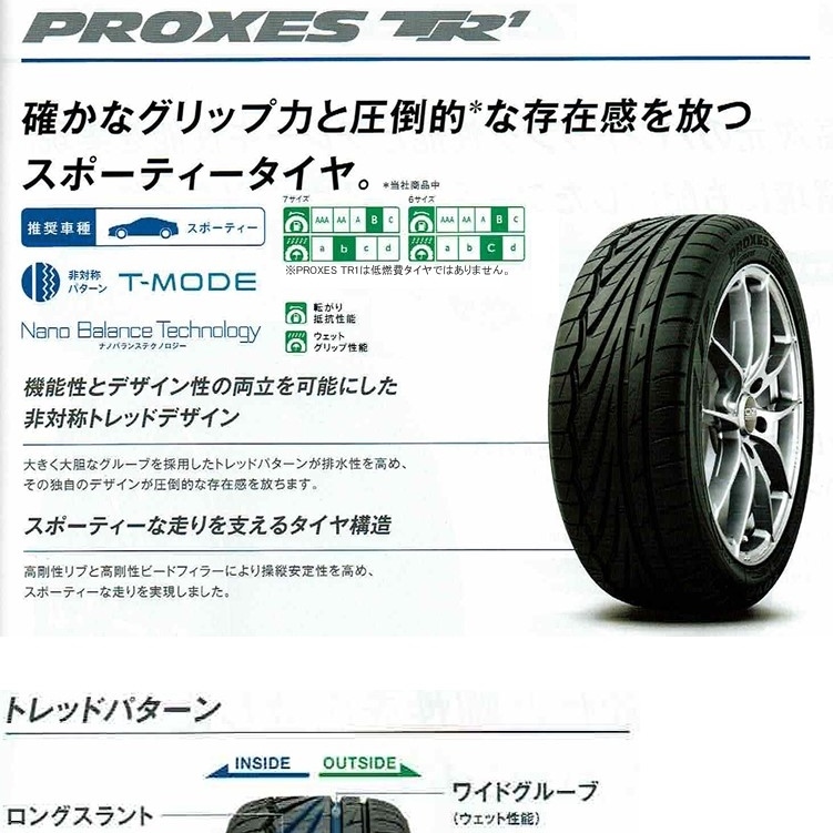 265/35 R18 97W トーヨー プロクセス TR1 【メーカー取り寄せ商品】(通信販売)