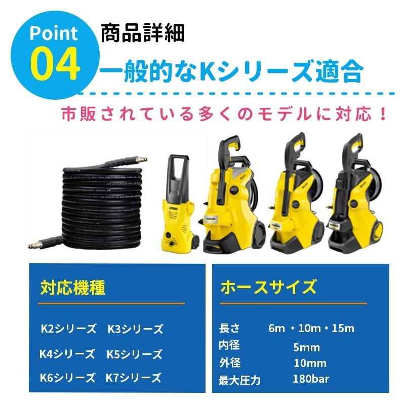 ケルヒャー 互換ホース 15m(B) 高圧洗浄機 延長 アダプタ ケルヒャー 互換ホース 15m(B) 高圧洗浄機 延長 アダプタ