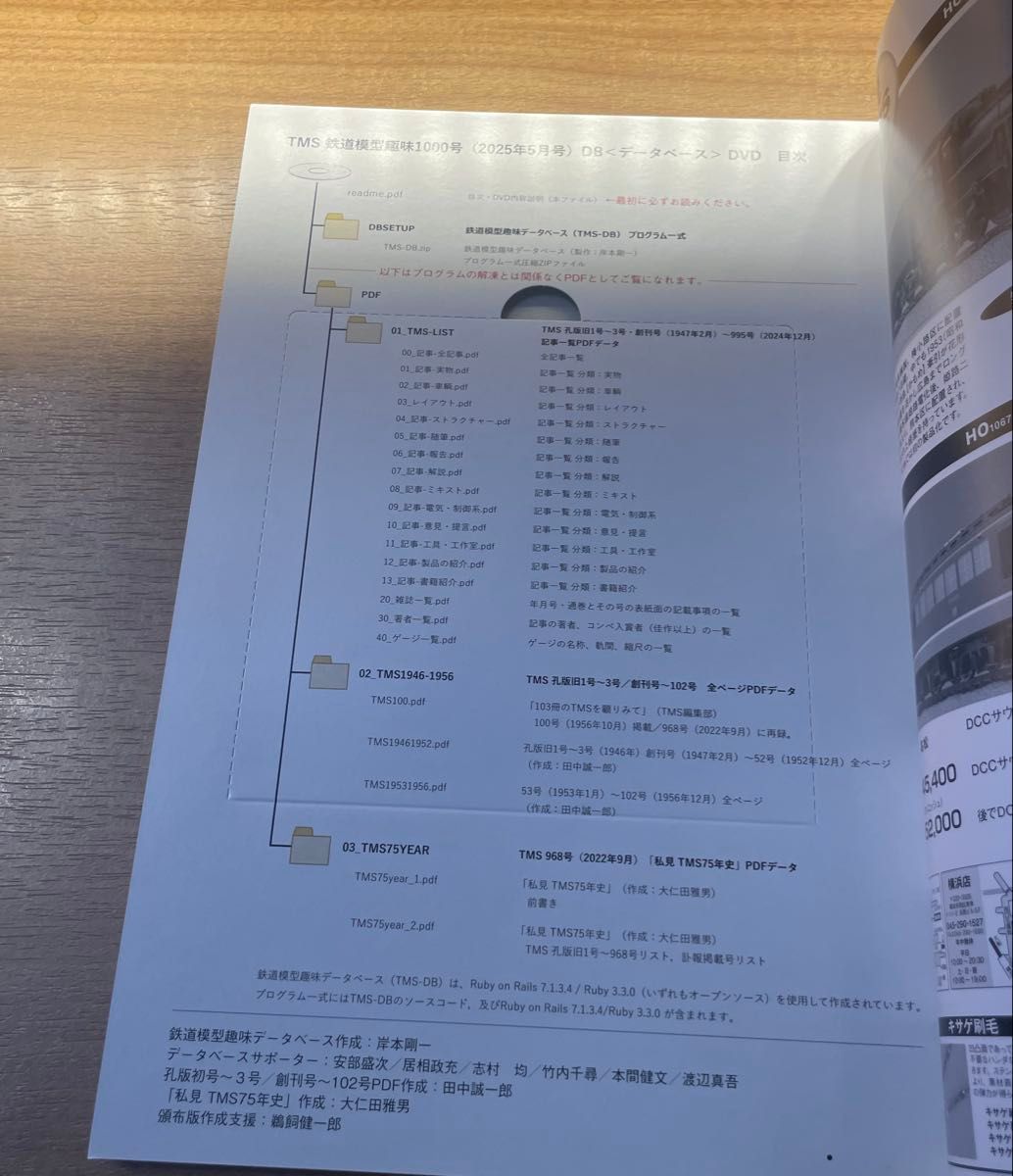 未開封DVD付 鉄道模型趣味 永久保存版 No 1000 特別記念 TMS